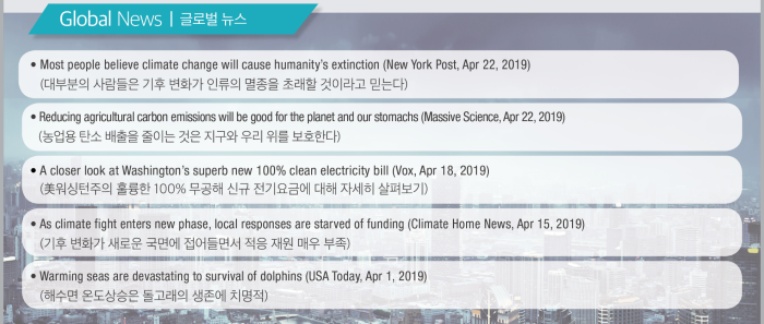 [Global News, 글로벌 뉴스] •Most people believe climate change will cause humanity's extinction (New York Post, Apr 22,2019) 대부분의 사람들은 기후 변화가 인류의 멸종을 초래할 것이라고 믿는다.  •Reducing agricultural carbon emissions will be good for the planet and our stomachs (Massive Science,Apr 22,2019)농업용 탄소 배출을 줄이는 것은 지구와 우리 위를 보호한다.  •A closer look at Washington's superb new 100% clean electricity bill (Vox, Apr 18, 2019) 워싱턴주의 훌륭한 100% 무공해 신규 전기요금에 대해 자세히 살펴보기  • As climate fight enters new phase, local responses are starved of funding (Climate Home News, Apr 15, 2019)기후 변화가 새로운 국면에 접어들면서 적응 재원 매우 부족  • Warming seas are devastating to survival of dolphins (USA Today, Apr 1, 2019) (해수면 온도상승은 돌고래의 생존에 치명적)